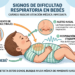 Infografía signos dificultad respiratoria bebés bronquiolitis.